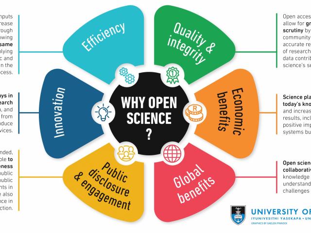 openScienceCropped